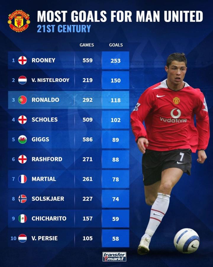 从习惯赖床 从习惯赖床