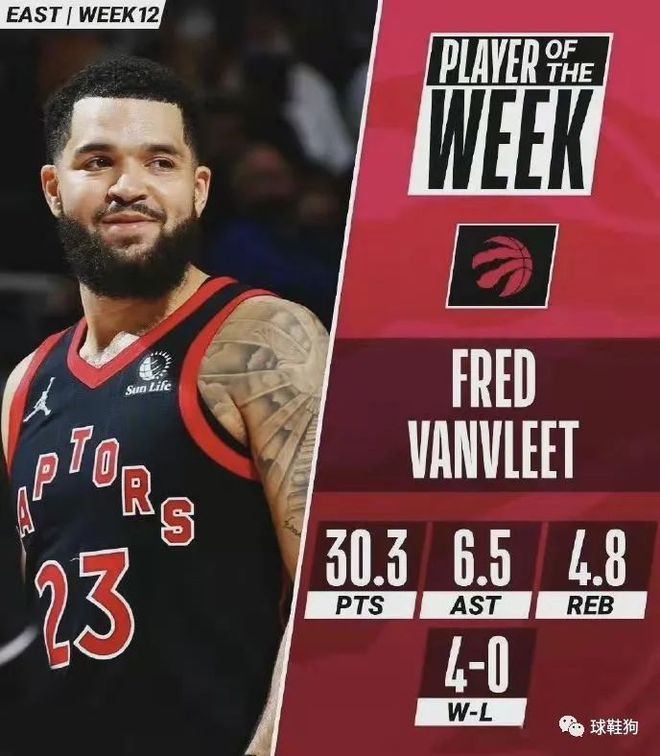 重要信号 重要信号